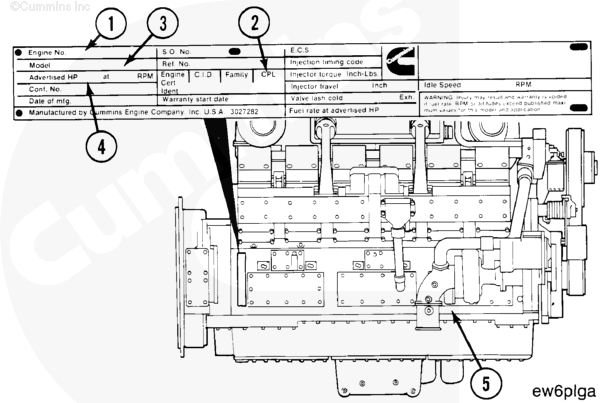 Cummins Diesel Engine Identification