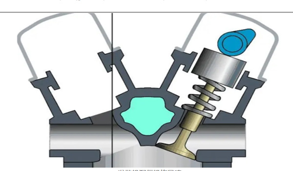 Cummins Engine Abnormal Noise Phenomenon and Elimination Strategy